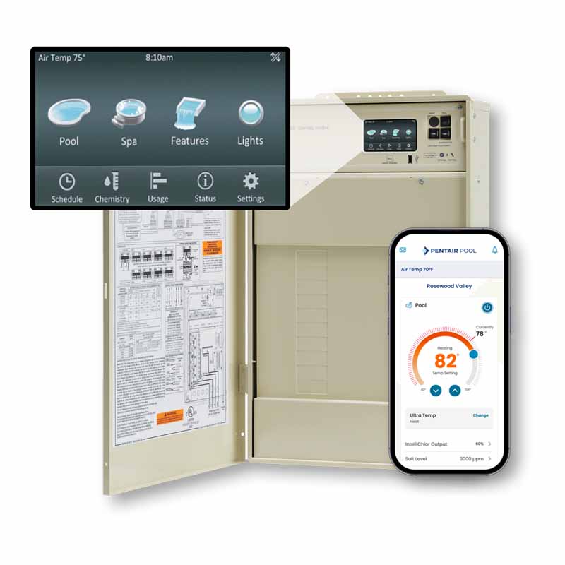 IntelliCenter® Load Center System with i8PS Personality Kit